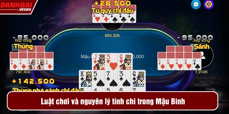 Luật chơi và nguyên lý tính chi trong Mậu Binh