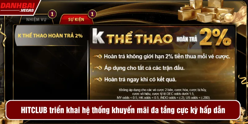 HITCLUB triển khai hệ thống khuyến mãi đa tầng cực kỳ hấp dẫn